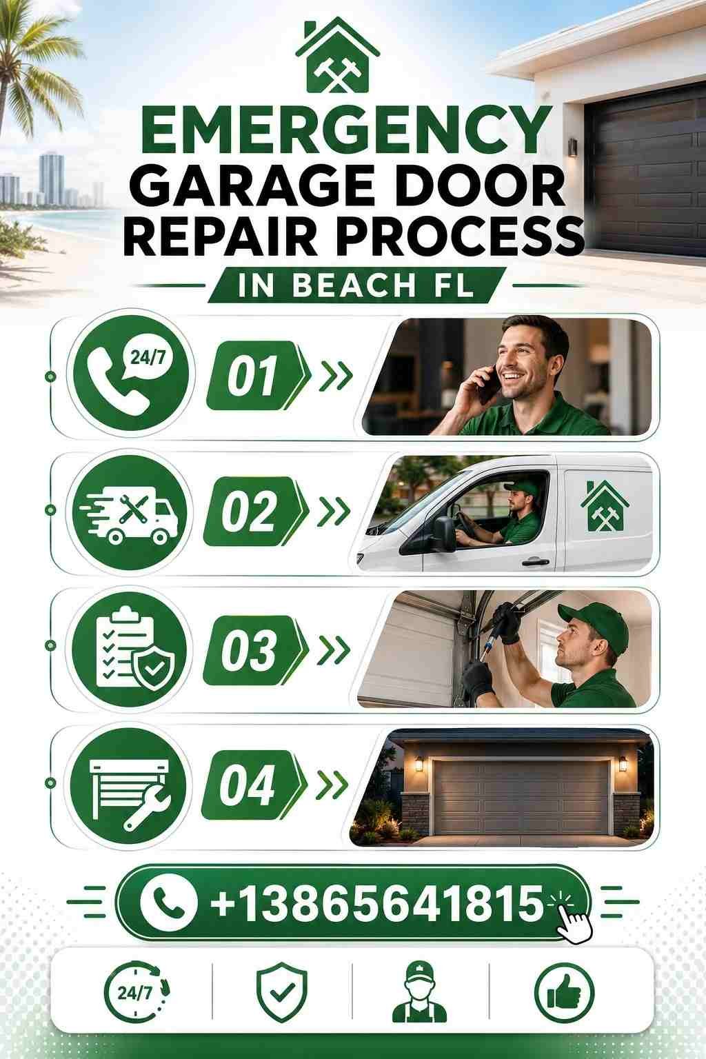 Emergency garage door repair process